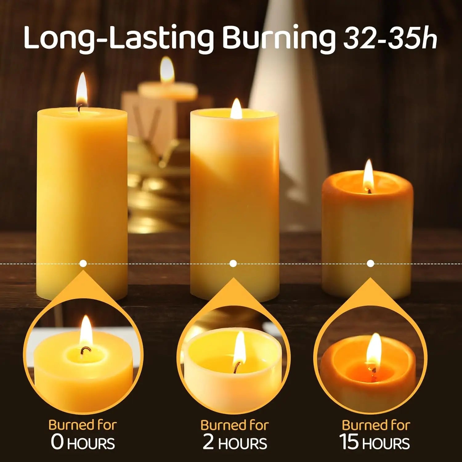Beeswax Candles